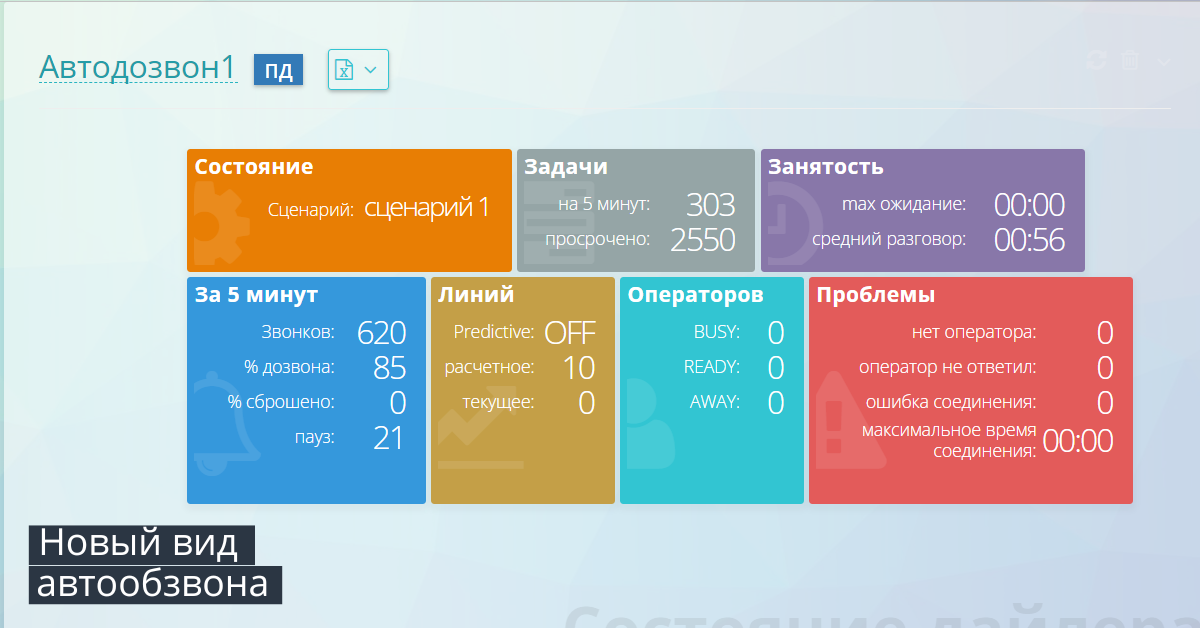 [:en]How to Automate Dialing Numbers?[:ru]Как сделать автообзвон номеров?[:ua]Як зробити автообдзвоні номерів?[:pl]Jak przeprowadzić automatyczne wydzwaniające numery?[:es]Cómo hacer llamadas automáticas?[:tr]Nasıl otomatik arama yapılır?[:]